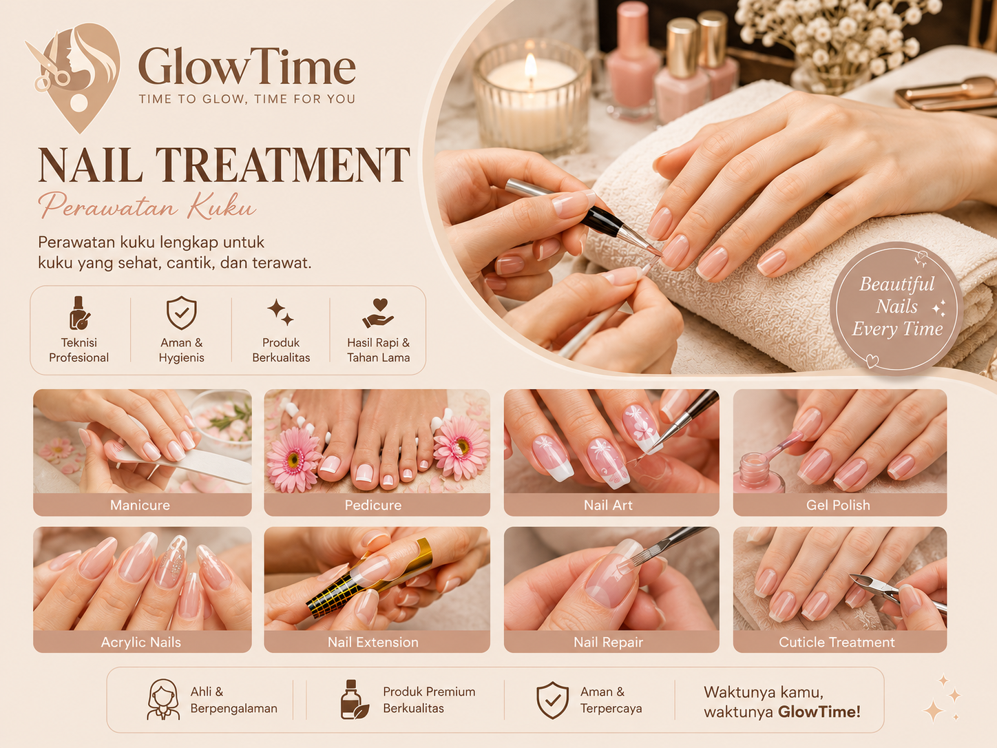 Nail Treatment Package